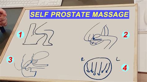 how to self prostate orgasm|Hands